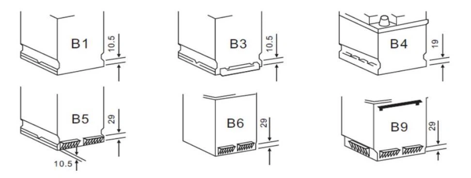 Hold downs of car truck batteries